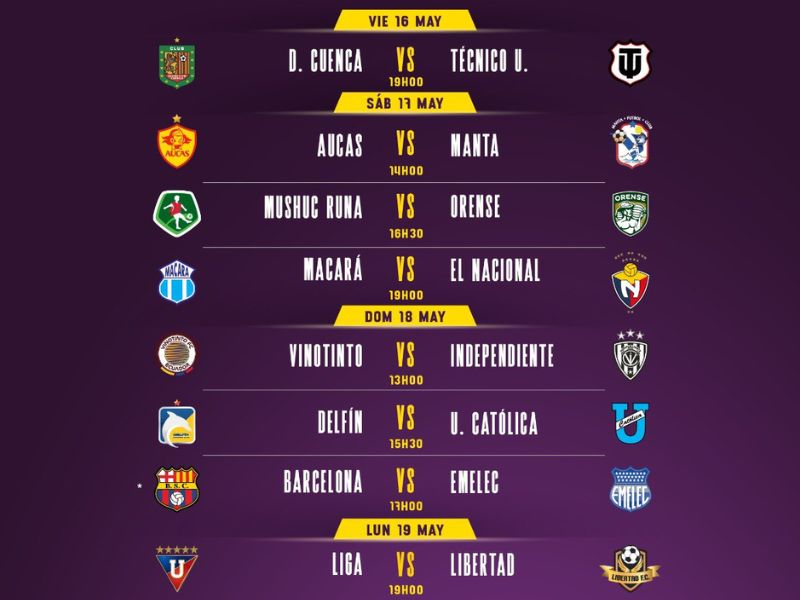 LigaPro Ecuabet 2025: Fecha 13 promete emociones con el Clásico del Astillero y duelos clave por la cima