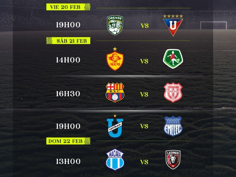 LigaPro 2026 inicia este 20 de febrero: así se jugará la primera fecha de la Serie A
