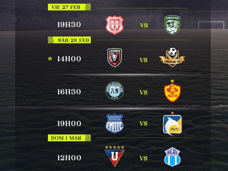 Fin de semana a puro fútbol: horarios confirmados para la Fecha 2 de LigaPro