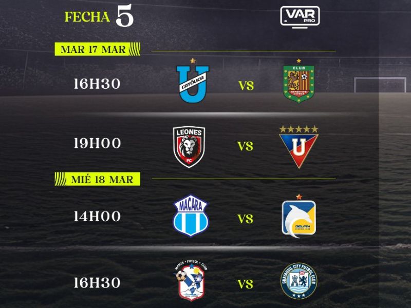 Semana intensa en LigaPro: así se juega la Fecha 5