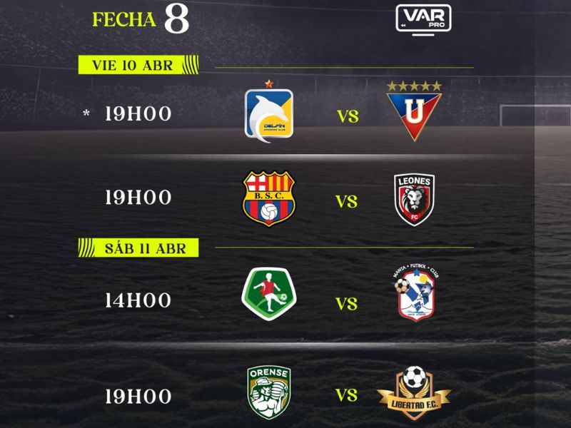 Todo en juego: así se disputa la fecha 8 de la LigaPro Ecuabet