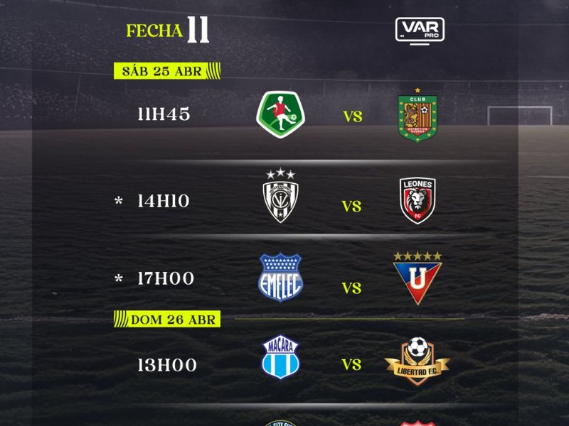 LigaPro 2026: la Fecha 11 se juega con duelos clave del 25 al 27 de abril