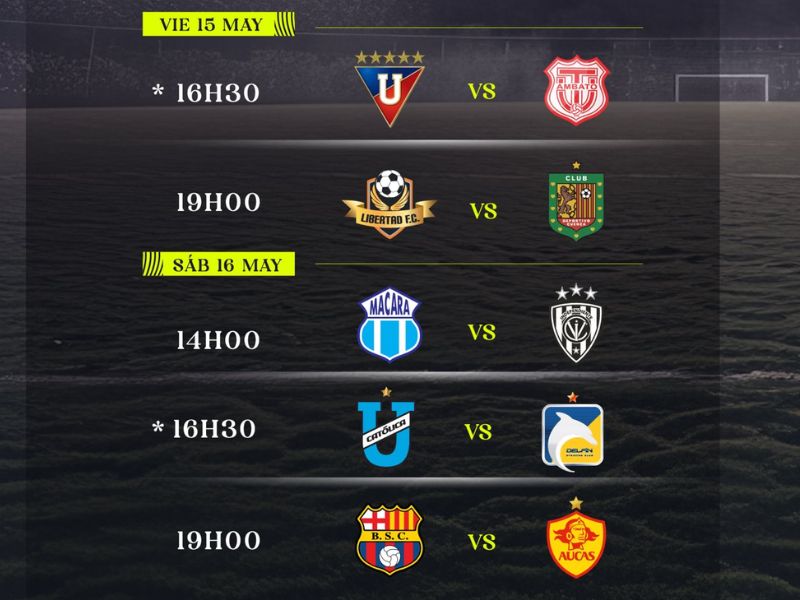 LigaPro Ecuabet 2026: partidos, horarios y duelos imperdibles de la fecha 14