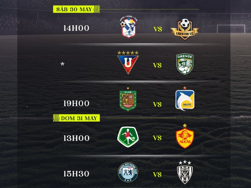 Fecha 16 de la LigaPro 2026: así se jugará la última jornada antes del parón por el Mundial
