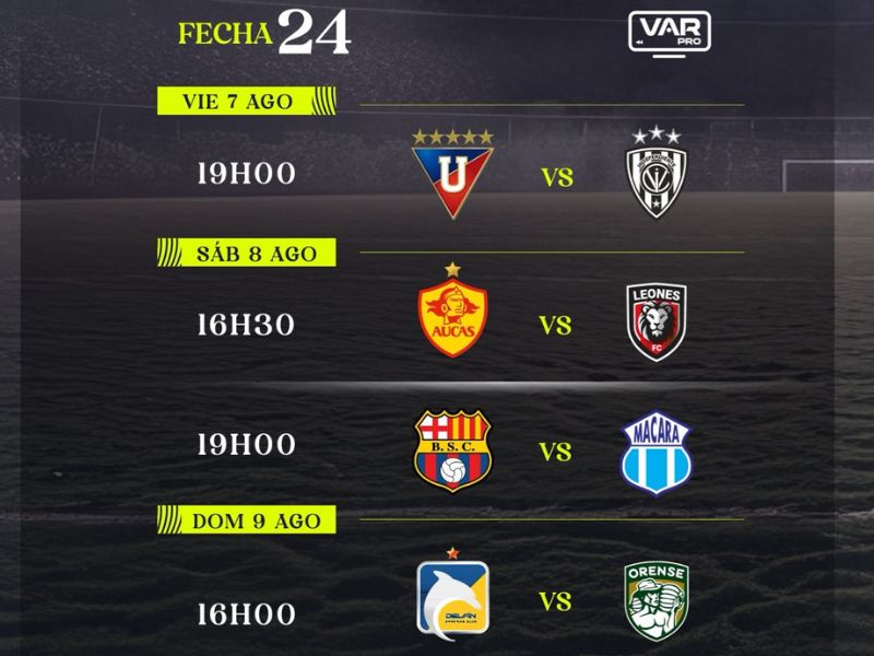 Emoción al rojo vivo: Todo lo que debes saber de la Fecha 24 de la LigaPro Ecuabet