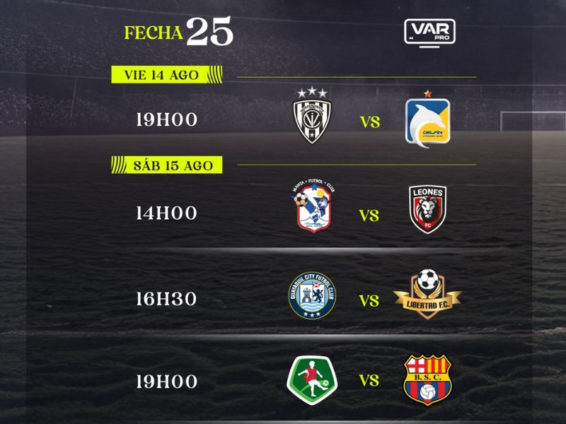 ¡Se enciende la parte alta y baja de la tabla! Guía completa de la Fecha 25 de la LigaPro Ecuabet 2026