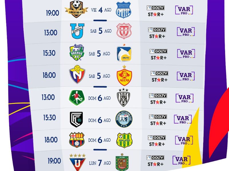 Inicia la segunda fase de la LigaPro Serie A con el encuentro entre Libertad FC y Emelec