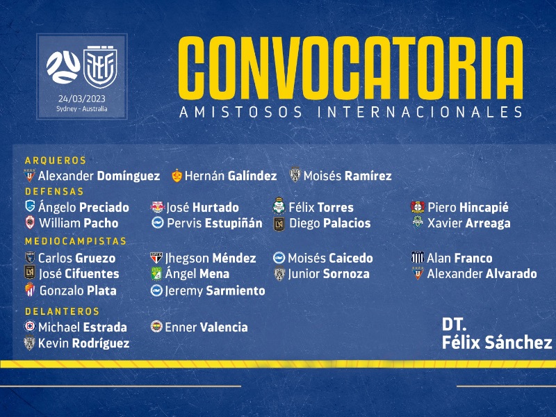 Félix Sánchez hace su primera convocatoria de 24 jugadores de la Tri para sus partidos ante Australia