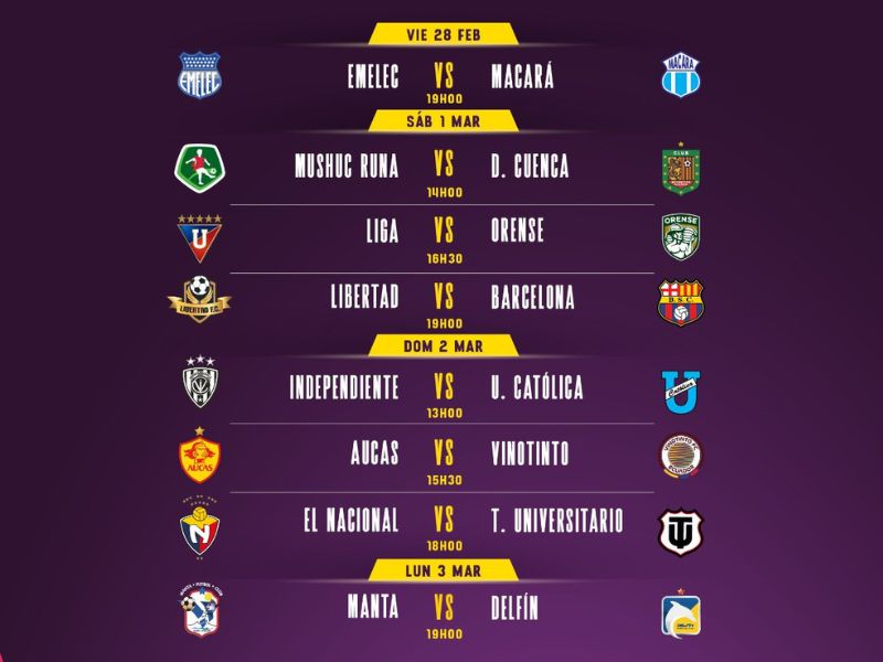 El fútbol ecuatoriano sigue su curso: programación de la Fecha 3 de la LigaPro