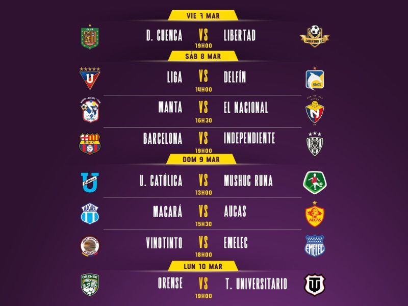Fecha 4 de la Liga Pro: Barcelona SC e Independiente del Valle protagonizan el partido más atractivo
