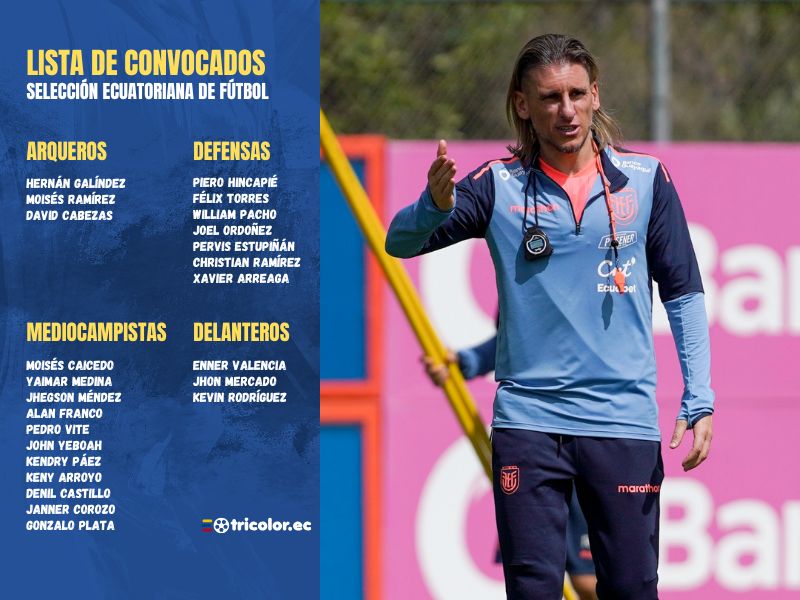 La Tri se alista para la batalla, Convocatoria de Ecuador para duelos clave ante Venezuela y Chile