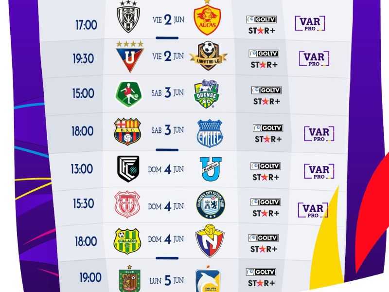 La fecha 13 de la Serie A de la Liga Pro se iniciará este viernes 2 de junio, con dos partidos destacados