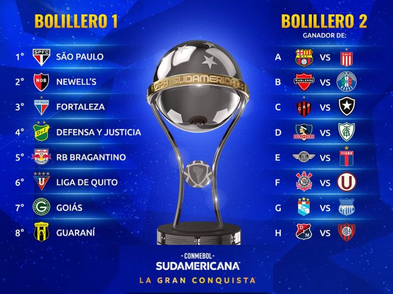 Equipos ecuatorianos conocen a sus rivales en la Copa Sudamericana 2023